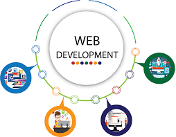 M5HOST WEB DEVELOPMENT COMPANY ISLAMABAD