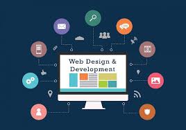 Web Development in Peshawar ( Web Designing Course in Peshawar)